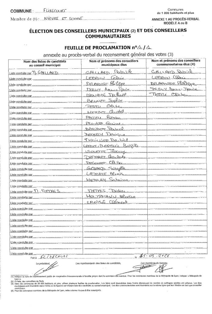 résultats élection municipale 2026 Flixecourt