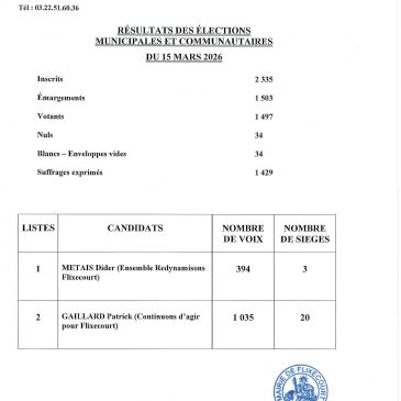 Elections municipales et communautaires