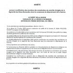 Commissions de contrôle des listes électorales